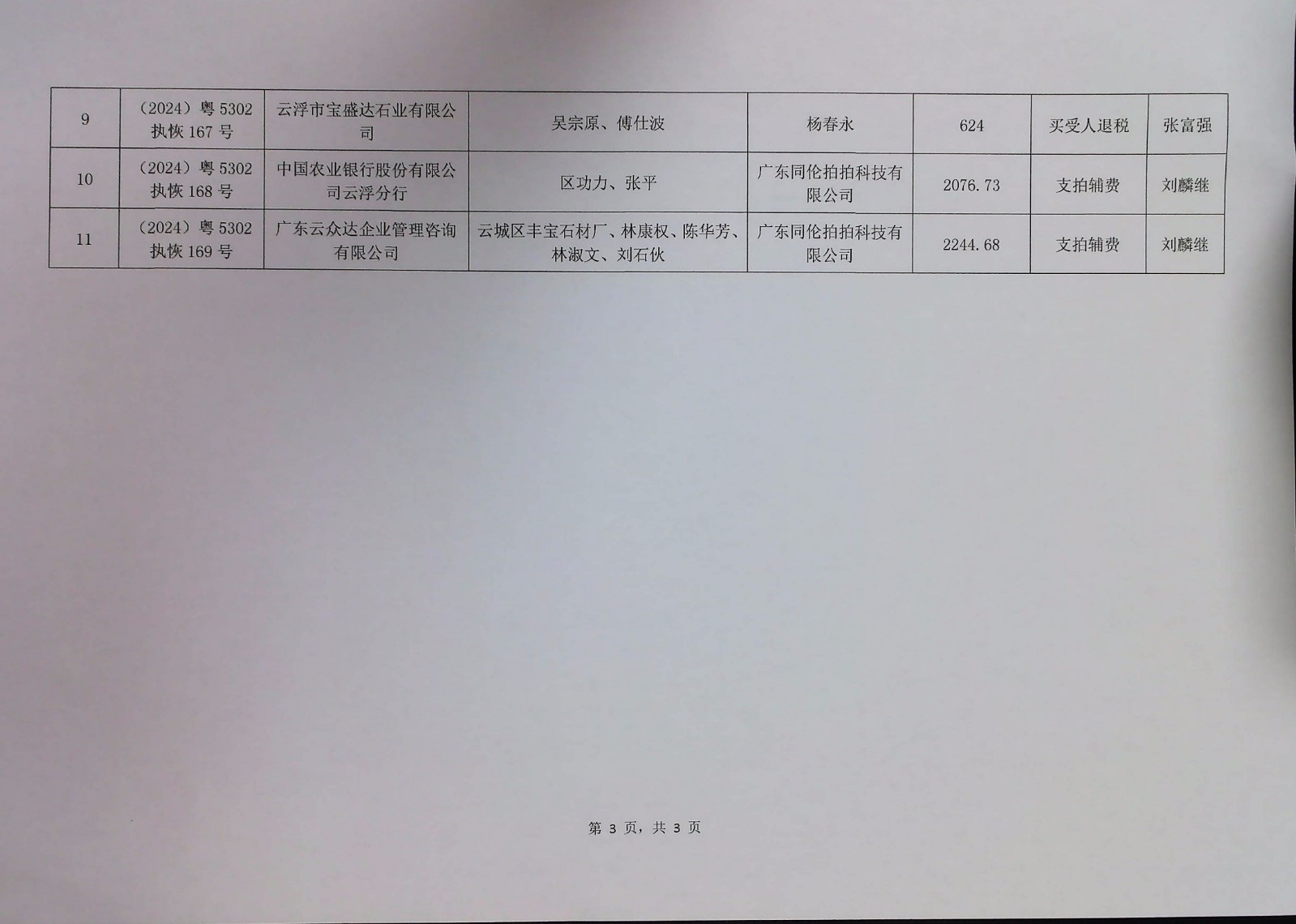拟发放执行案款清单2.jpg