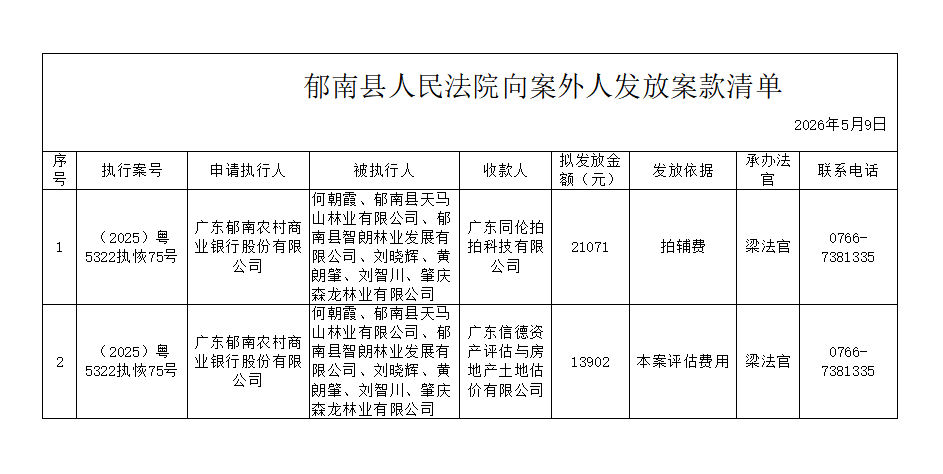 75号发放清单.png