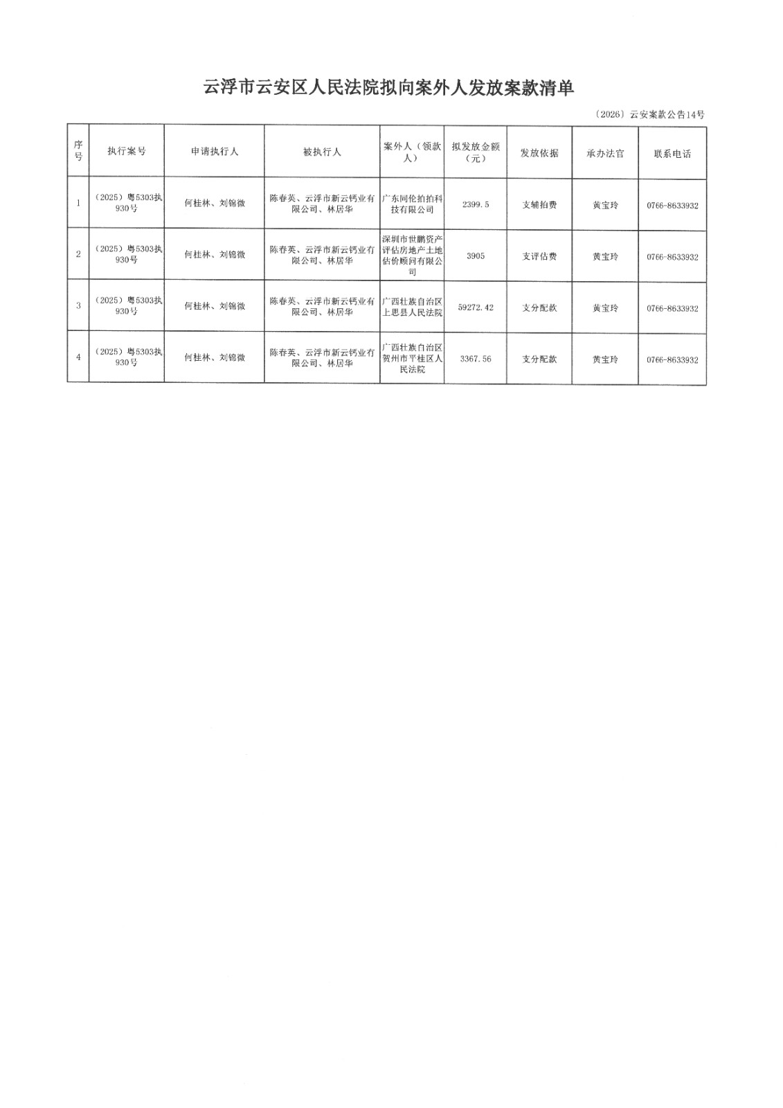 ﹝2026﹞云安案款公告14号2(2).jpg