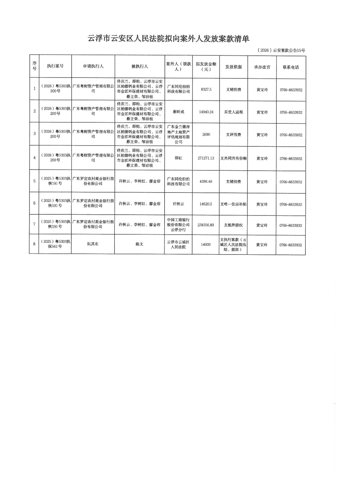 ﹝2026﹞云安案款公告15号2(2).jpg