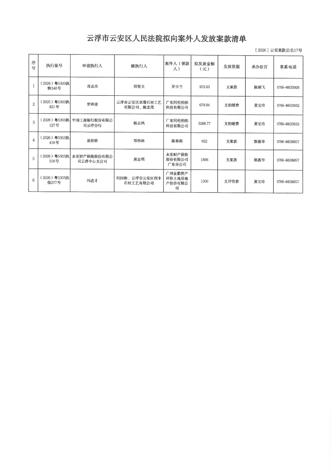 _2026_云安案款公告17号2(2).jpg