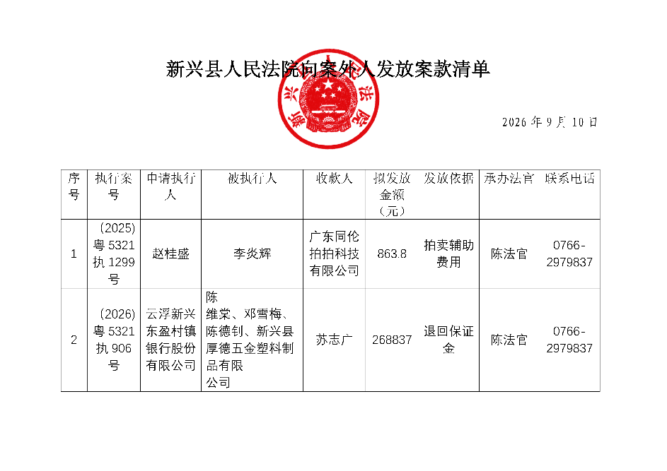 案外人发放案款清单_01.png