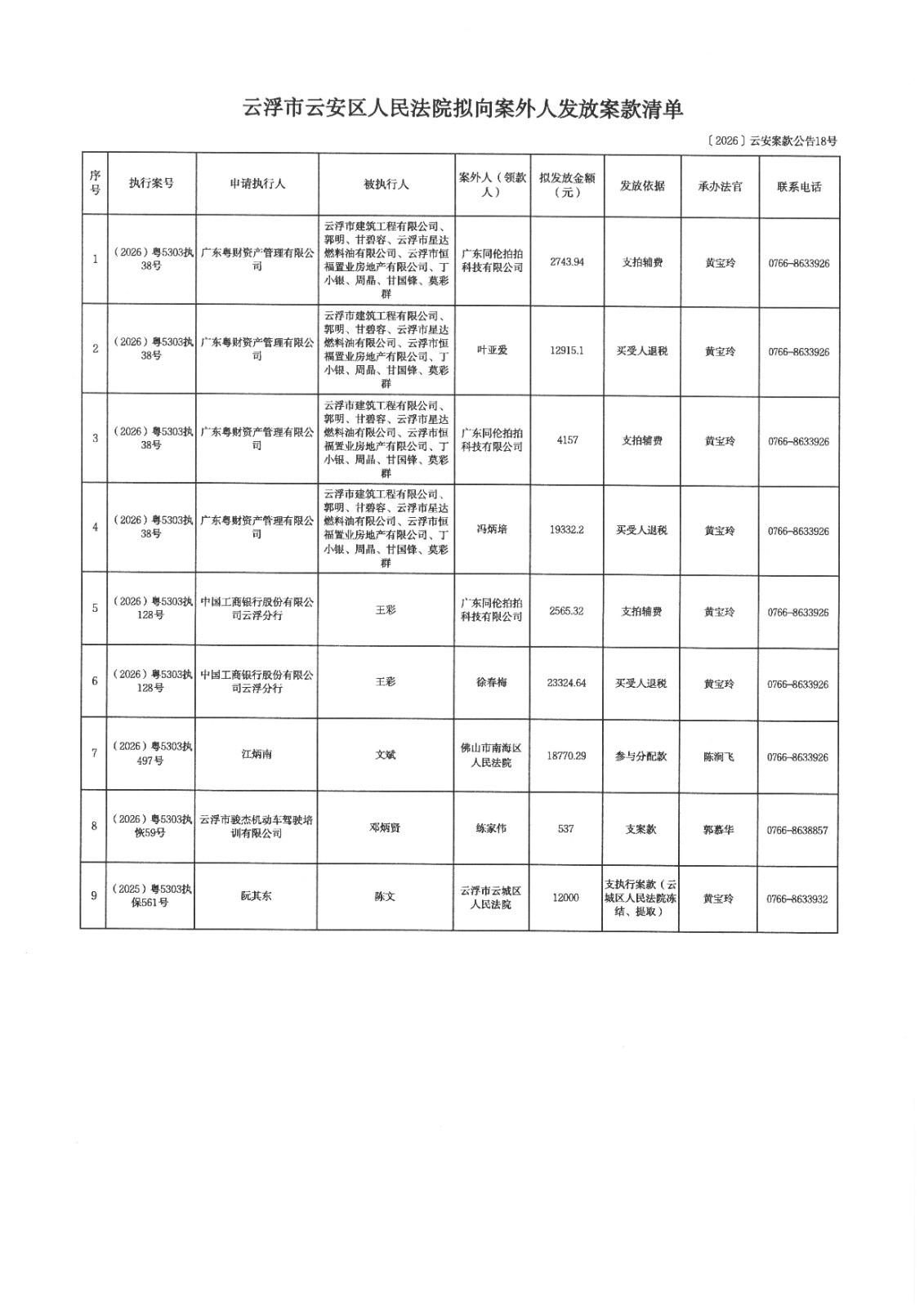 _2026_云安案款公告18号2(2).jpg